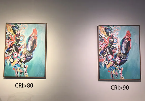 Different CRI (color rendering index)